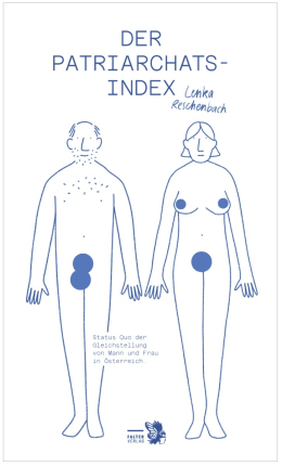 Der Patriarchatsindex